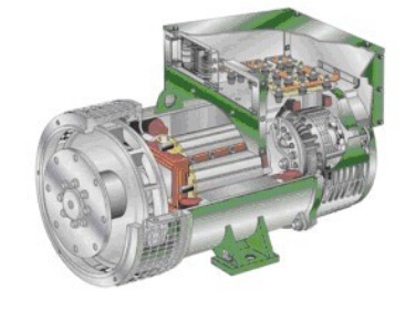 麻阳发电机内部结构图 麻阳发电机内部结构图